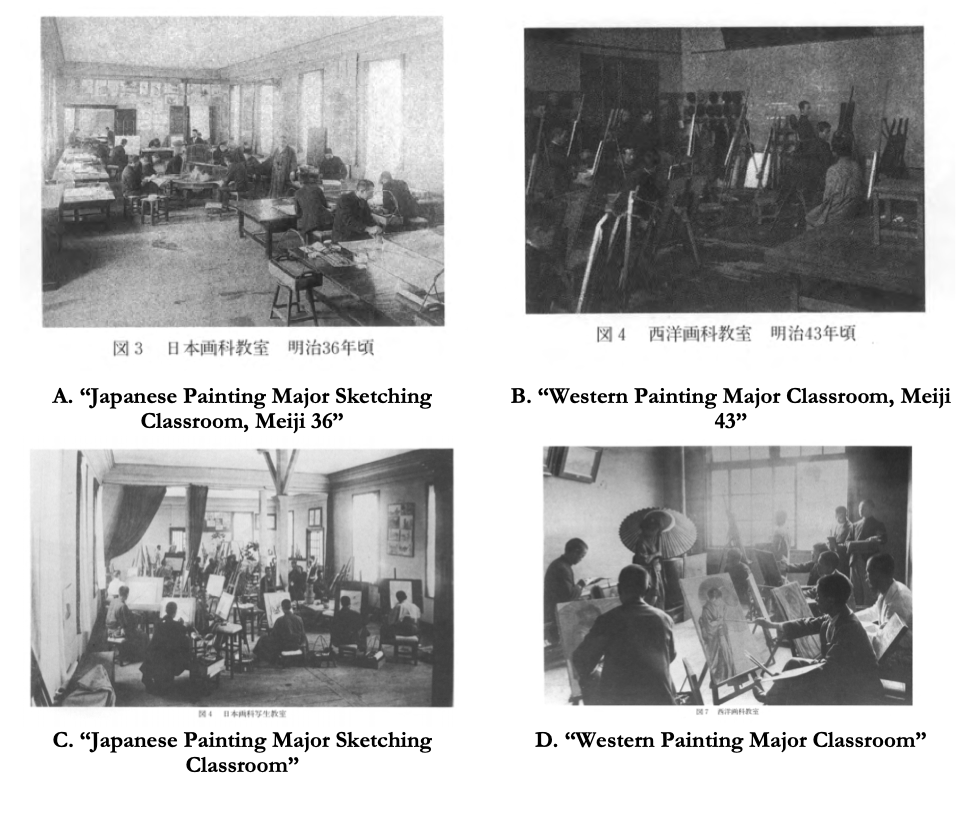 Why “National” and “Western” Painting Categories Endured in Japan but Dissolved in China?